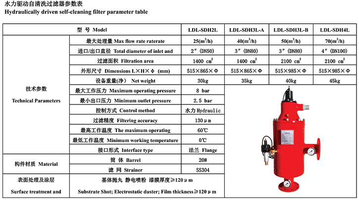 水力驱动自清洗过滤器